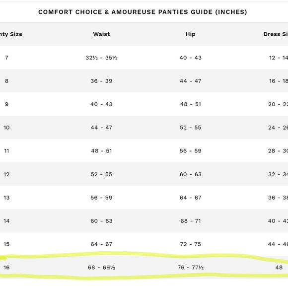 Plus Sz 16 9x cotton Full-Cut Brief Panties - Picture 2 of 3